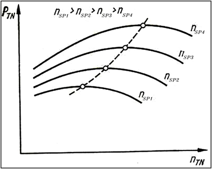 Rys. 4