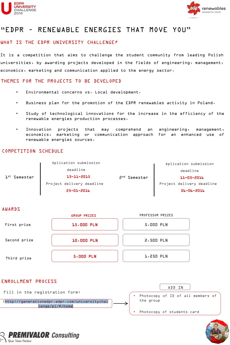 Summary fact sheet EDPR University Challenge 2016 - Poland